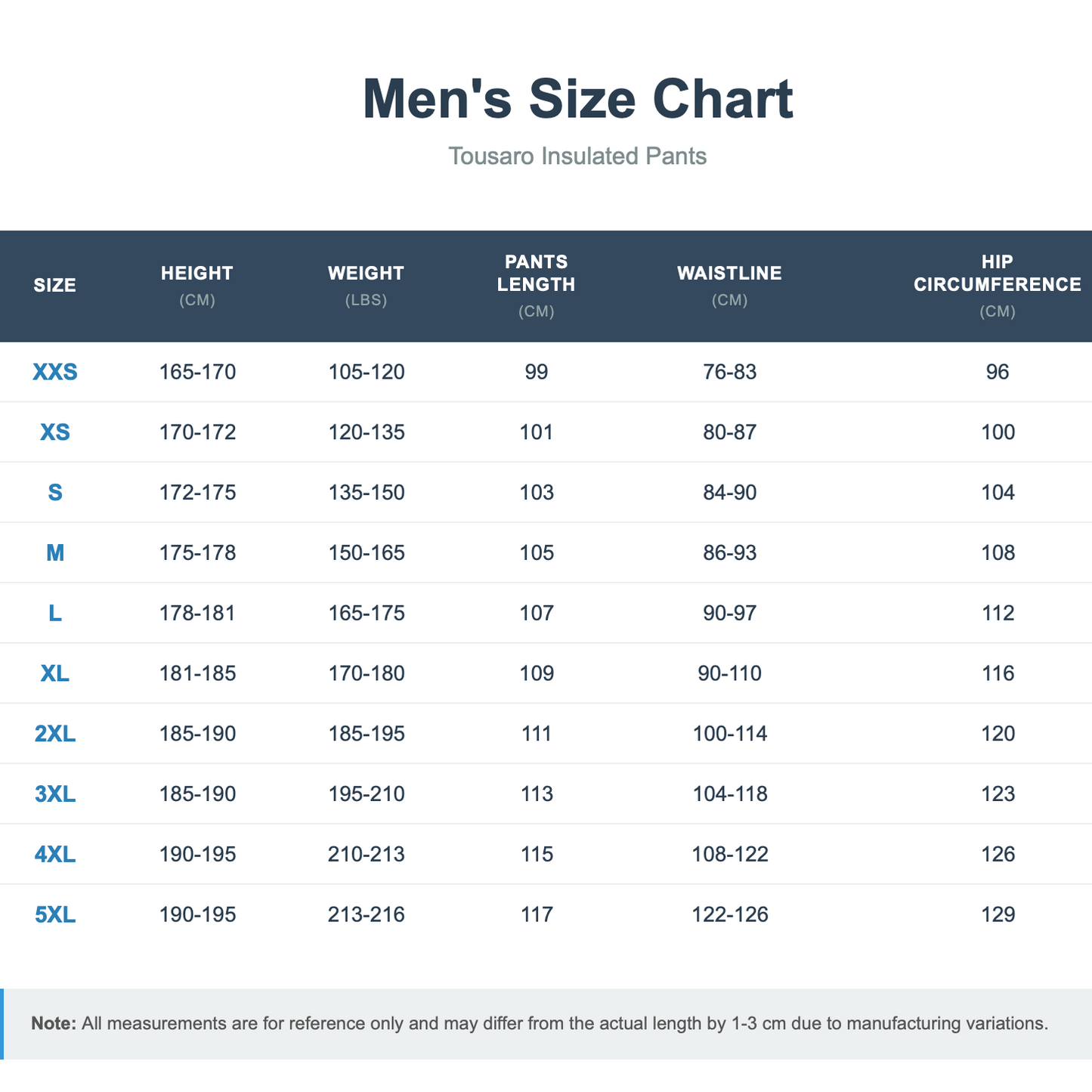 Verona Insulated Pants